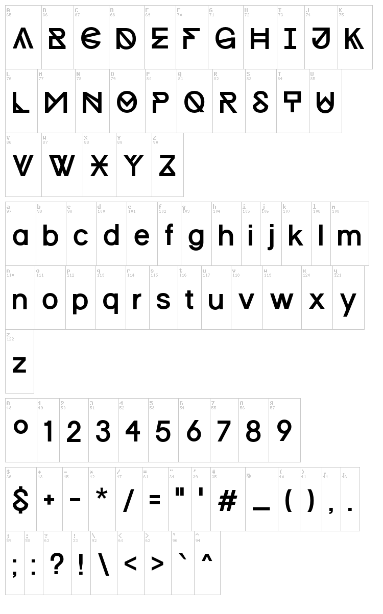 Progress font map